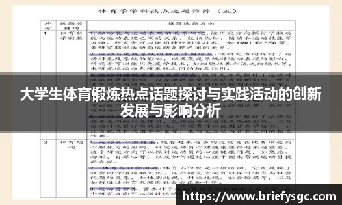大学生体育锻炼热点话题探讨与实践活动的创新发展与影响分析